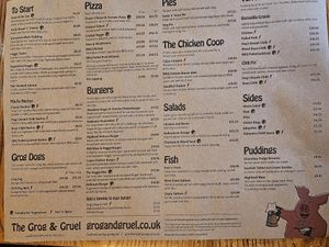  at The Grog & Gruel in Fort William