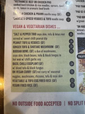   at Basil Nut in Katoomba