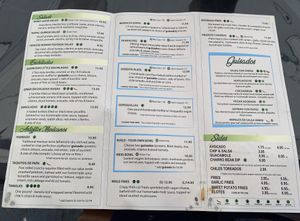 Phatties menu 2 at Phatties in Escondido