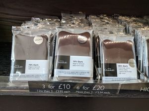 Bars at Hotel Chocolat in Cardiff