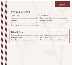 Desserts and extas at Inn On The Loch in Lanark