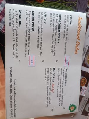  at Baan Unrak in Sangkhlaburi