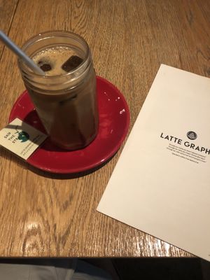 Decaf ice coffee with almond milk! at Latte Graphic in Tokyo