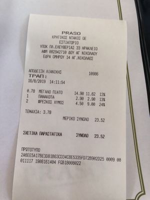 Two people's plates, a dessert and 2 fresh orange juices  at Praso in Crete