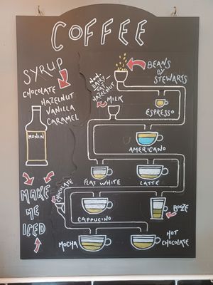  at Golden Fleece in Nottingham