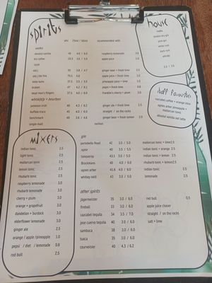  at Golden Fleece in Nottingham