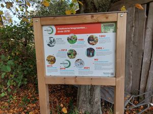 Geschiedenis at De Wassende Maan in Deinze