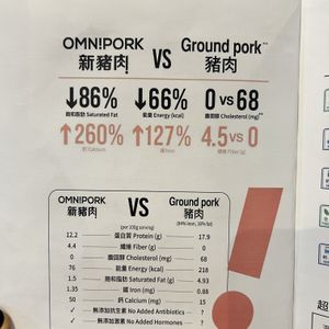 Omnipork ftw  at Shū Màn 蔬漫蔬食料理 - Suman in New Taipei City