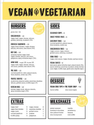 Vegan Menu at Hello Sam in South Yarra