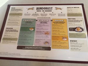   at Bundobust in Liverpool