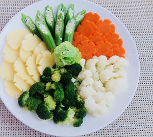 boiled Vegetable at Huong Sen Trang in Phan Thiet