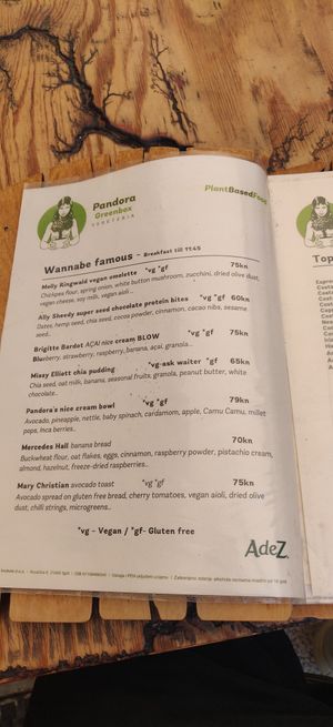  at Pandora Greenbox in Split