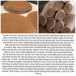 מסעדה אינגירה הרצליה at Injera in Herzliya