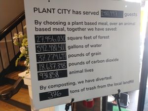  at Plant City in Providence