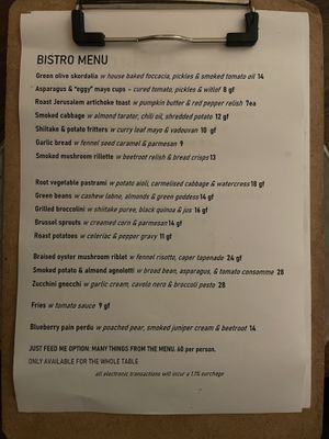 Menu - 8 Oct 2022  at Ballard's in Thornbury