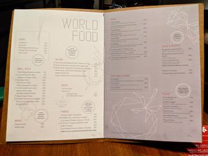 Menu at Zen Cafe at Zen Cafe in Mumbai