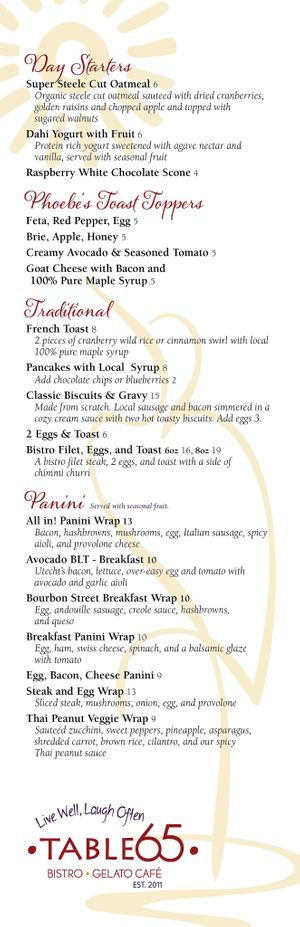  at Table 65 in New Richmond