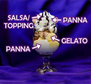 our ice cream cups at Gelateria Jimmy in Muggia