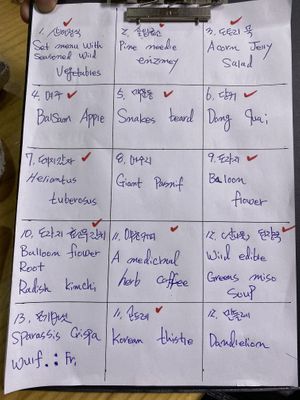 The man working showed me this chart of the names of all the sides!  at Jeombongsan Sanchae in Sokcho