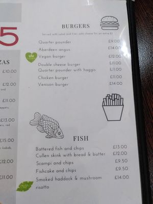 Menu at Cafe 115 in Fort William