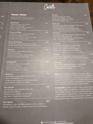 Menu at Castello Pizzeria in Kuressaare