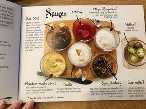 Sauces at Mihiderka - Dielta in Krakow