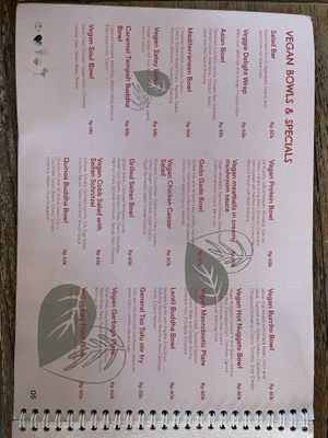 Menu 2/10  at The Sloth in Canggu