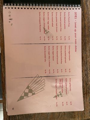 Menu 6/10  at The Sloth in Canggu