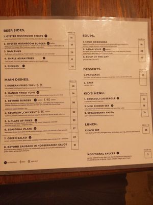 Menu Sep 2020 at Bracka 20 in Warsaw