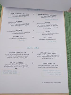 Starter and Salad Menu at Urban & Veggie in Dubrovnik