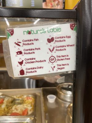   at ATL - Nature's Table - TE in College Park