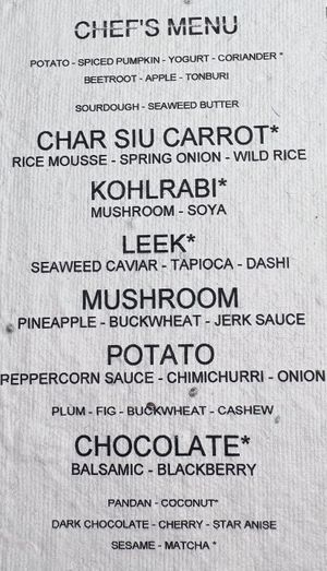   at Land in Birmingham