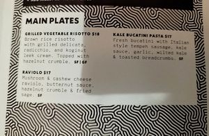 Main plates at Fermenter in Portland
