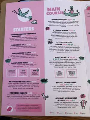 Menu  at Green Flamingo in Innsbruck