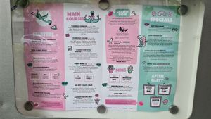 Menue at Green Flamingo in Innsbruck