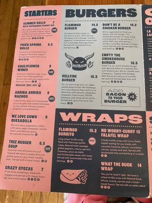 Menu  at Green Flamingo in Innsbruck