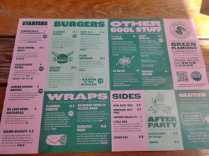  at Green Flamingo in Innsbruck