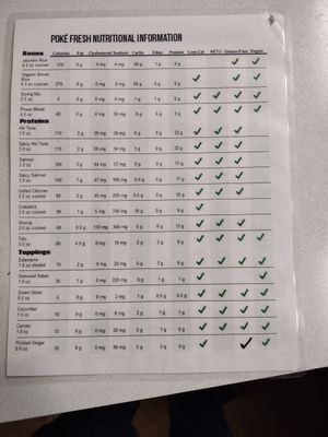 Ingredient list shows which options are vegan at Poke Fresh in Cuyahoga Falls
