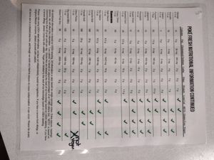 Ingredient list shows which options are vegan at Poke Fresh in Cuyahoga Falls