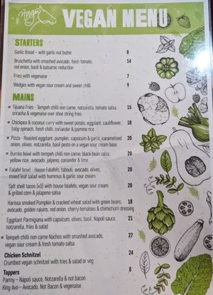 Menu Jan 2021 at The Nags Head Hotel in Adamstown