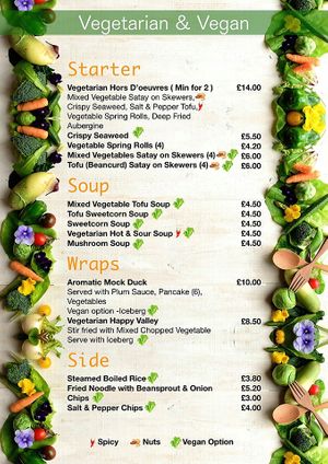 Menu - Side Dishes and Starter at Imperial China in Lyndhurst
