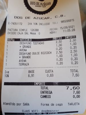 Desayunos veganos at Dos de Azucar  in Oviedo