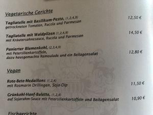 Karte  at Parkhotel Margaretenhof in Gohrisch