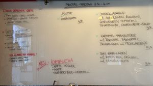   at Café GUTTUT in Dortmund