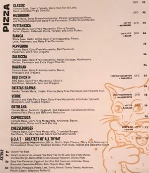 menum at Red Sparrow Pizza in Prahran