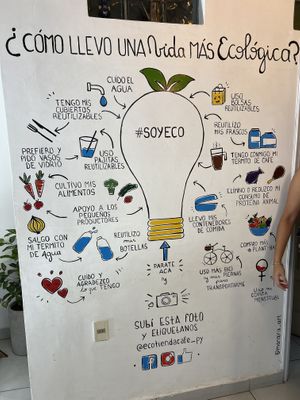   at Eco Tienda Café in Asuncion