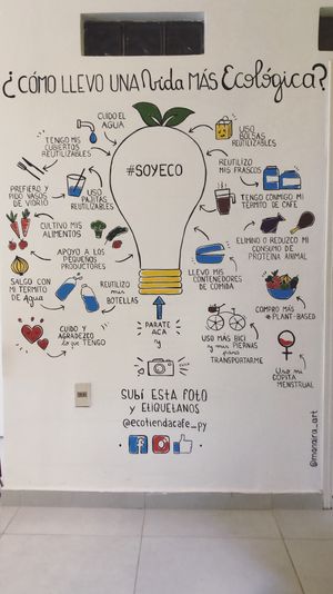 This is the mural done by our Argentinian friend Mariana ❤️ inviting everyone to review our daily actions and decisions to have a more Ecological life.  at Eco Tienda Café in Asuncion