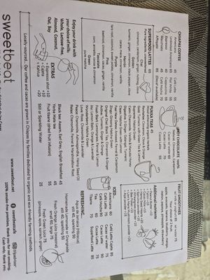  at Sweetbeat in San Cristobal De Las Casas