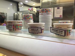 Sizing (plus there is a smaller size available) at Trampoline in Darwin