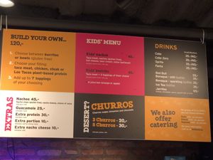 Nov 18, 2019 at Los Tacos in Stavanger